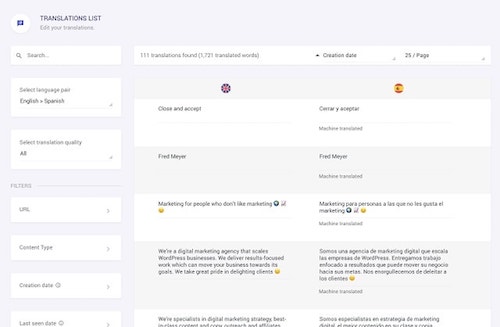 Wordpress Multilingual Translation