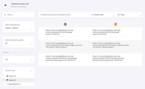 Wordpress Multilingual Translations2