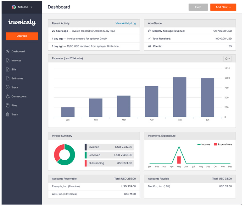 Invoicely for small business invoicing