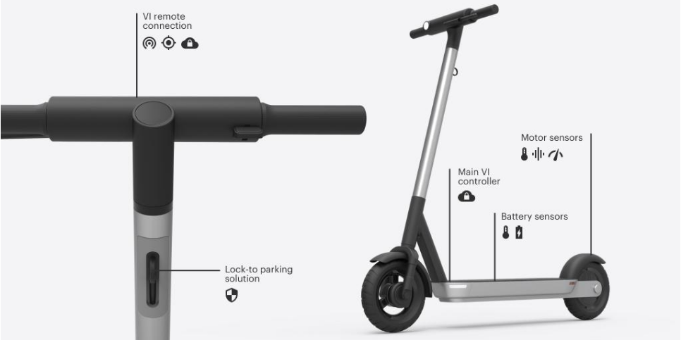 Superpeestrian scooter