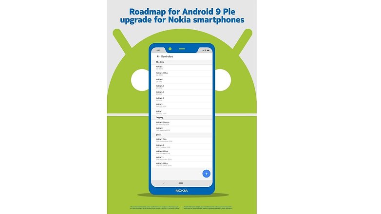 2019 01 23 nokia updates android Pie