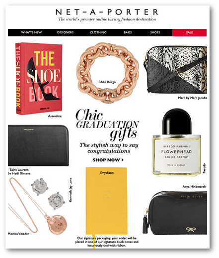 Graduation Gift Guide Example