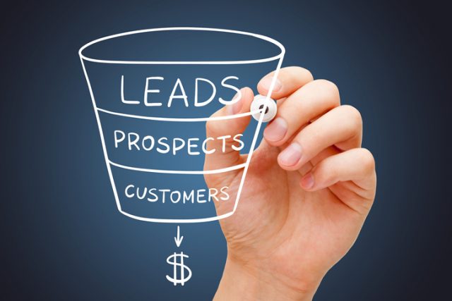 b2b sales funnel