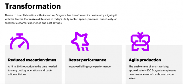 accenture case study results