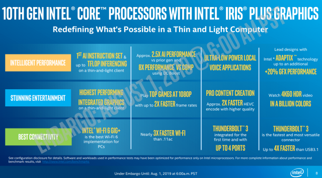 Intel-Slide-10nm-2