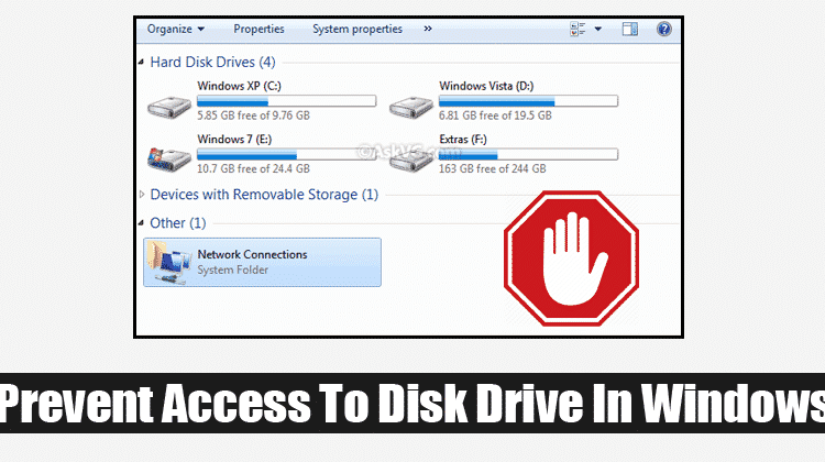How To Prevent Access To Drives In My Computer In Windows