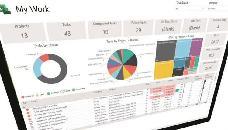 Microsoft Project upgrade launches in general availability with a focus on collaboration