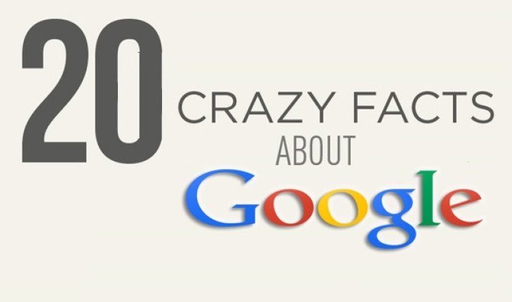 Top 20 Interesting facts about Google you should know