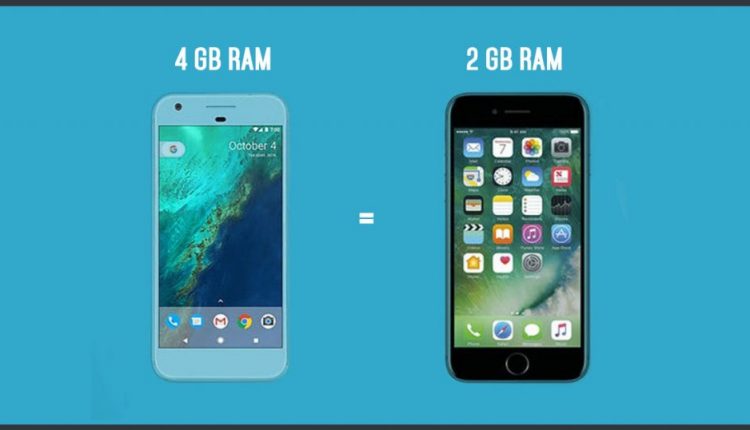 Why does the iPhone require less RAM than Android devices?