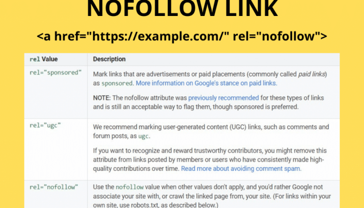 Nofollow links and why they matter in 2020