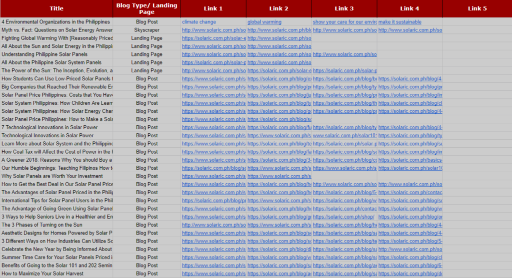 interlinking database