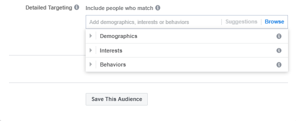 Detailed targeting view for a standard ad