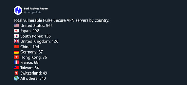 pulse secure vpn vulnerability pulse secure vpn vulnerability