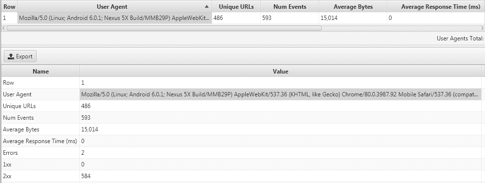 Applebot crawl log