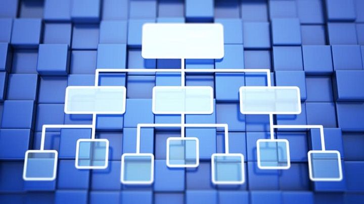 organizational-chart-succession-plan-works