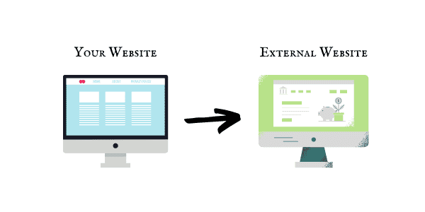 How to build backlinks to your website Outbound links