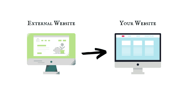 How to build backlinks to your website: Inbound links